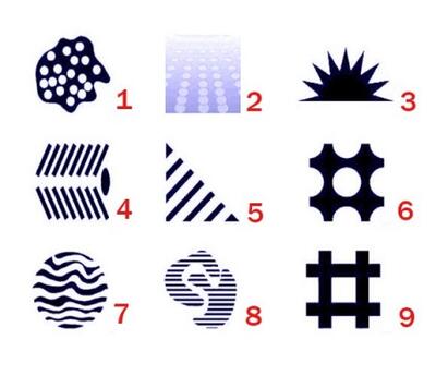 Nasıl Bir Karaktere Sahipsiniz ?