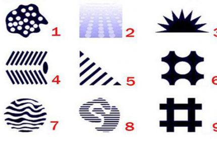 Nasıl Bir Karaktere Sahipsiniz ?