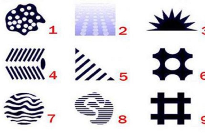 Nasıl Bir Karaktere Sahipsiniz ?