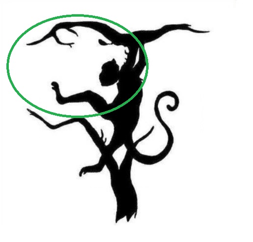 BU RESME BAKTIĞINIZDA İLK NE GÖRÜYORSUNUZ! VERECEĞİNİZ CEVAP KİŞİLİĞİNİZİ ELE VERİYOR