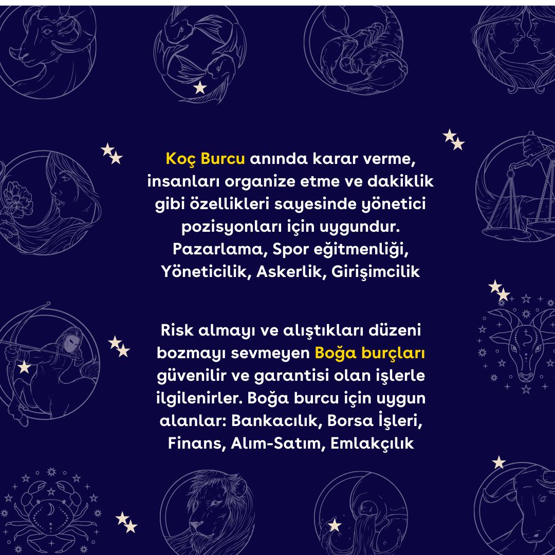 Bazı ülkelerde burçlara göre işe alım yapıldığını biliyor muydunuz? Peki burcunuza göre mesleğiniz ne olmalı?