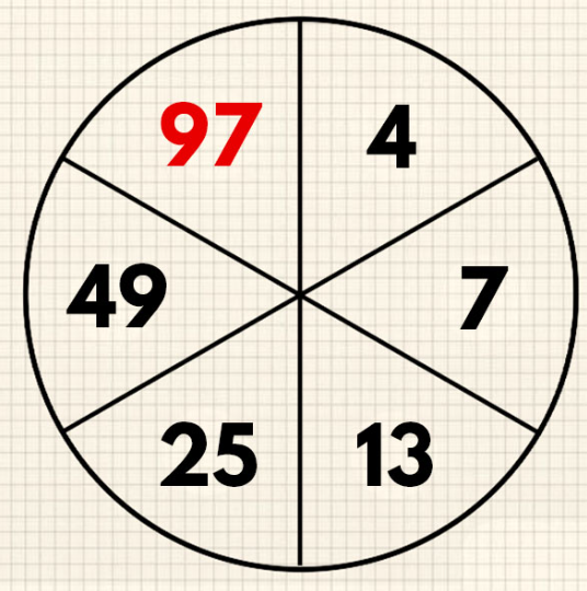 Bu Matematik Bulmacasında Eksik Sayıyı Bulabilir misiniz? Zaman Sınırı – Yalnızca 60 Saniye!