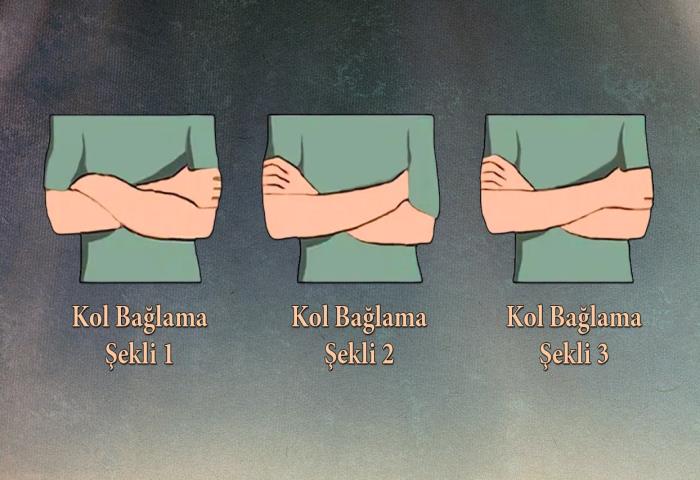 Hangi şekilde kolunu bağlıyorsun? Zeki mi yoksa lider mi olduğunu gösteriyor