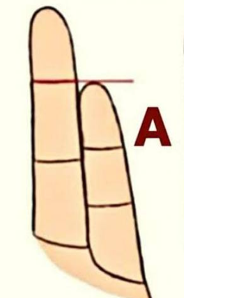 Parmak şekli böyle olanlar dikkat: Uzmanlar açıkladı, meğer arasında bağlantı varmış