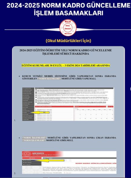 2024-2025 Norm Kadro Güncelleme İşlem Basamakları